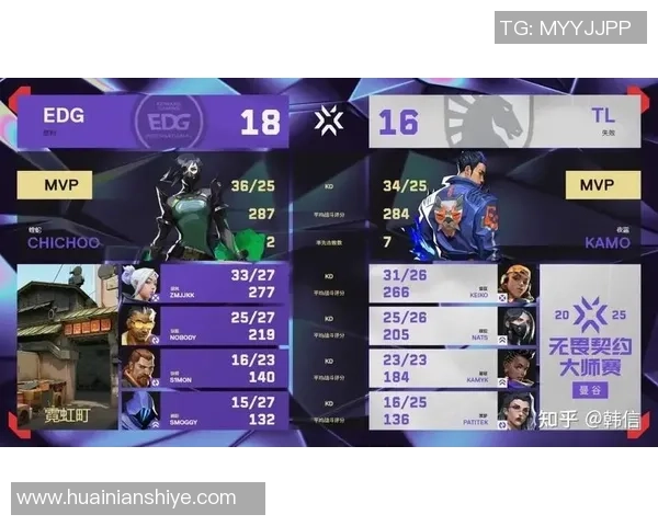 EDG在世界大师赛中的精彩表现与实力分析